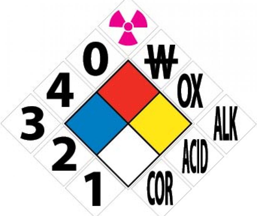 product Accuform® ZFD515XT NFPA Blank Placard Kit, 15 in Diamond, Dura-Plastic