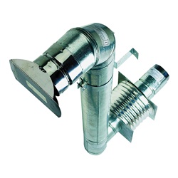 Stove Pipe Roof Support Kits