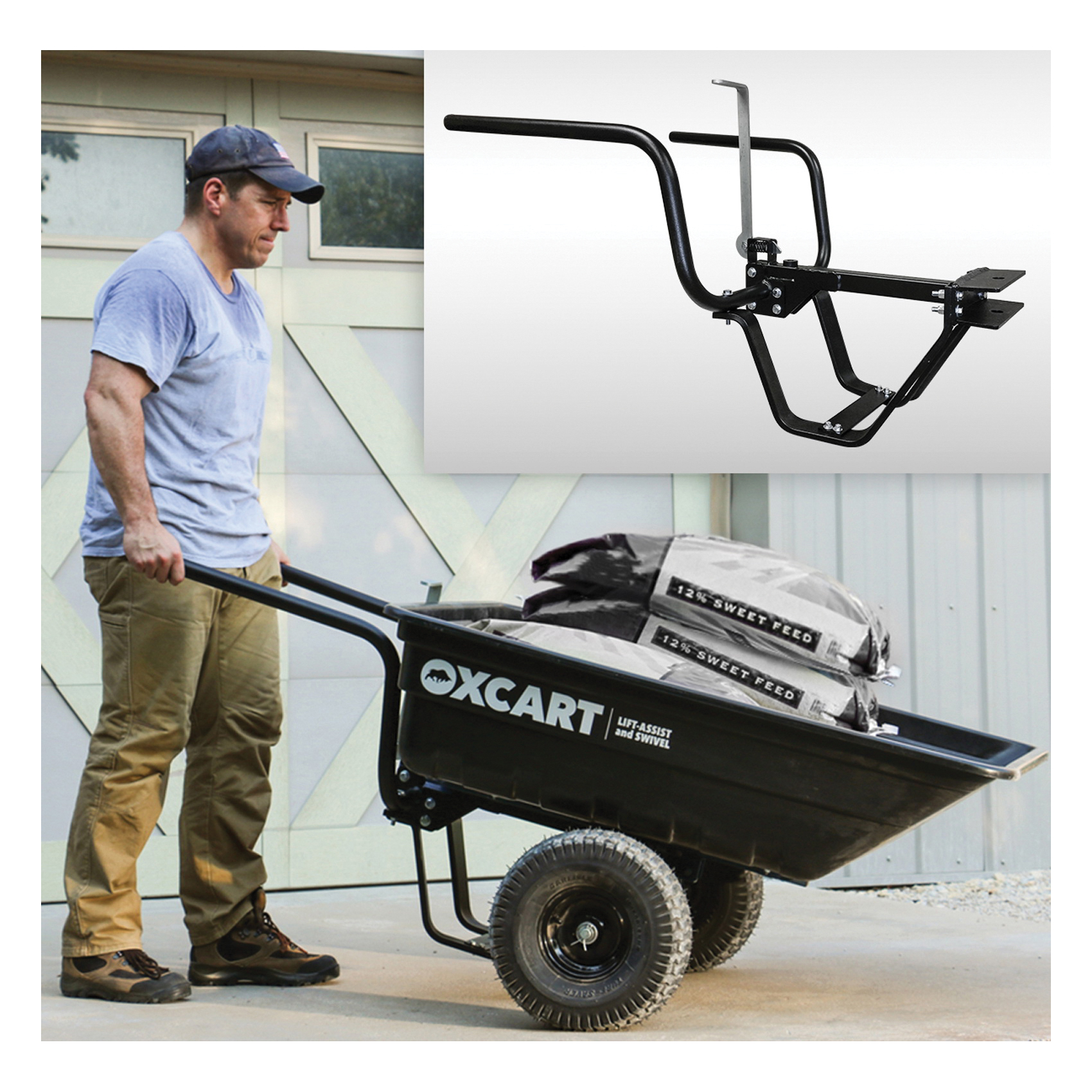 Oxcart Products GTM0202