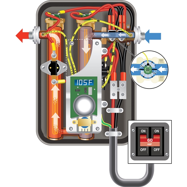 Ecosmart ECO 11 Electric Water Heater, 54 A, 220 V, 11.8 W, 99.8 % Energy Efficiency, 0.3 gpm - 3
