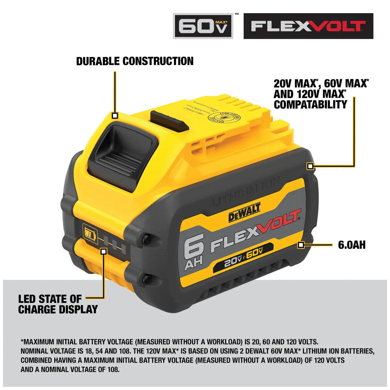 DEWALT 20V/60V MAX FLEXVOLT DCB606 Rechargeable Battery Pack, 20/60 V Battery, 6 Ah, 6 A Charge, 1 hr Charging - 4