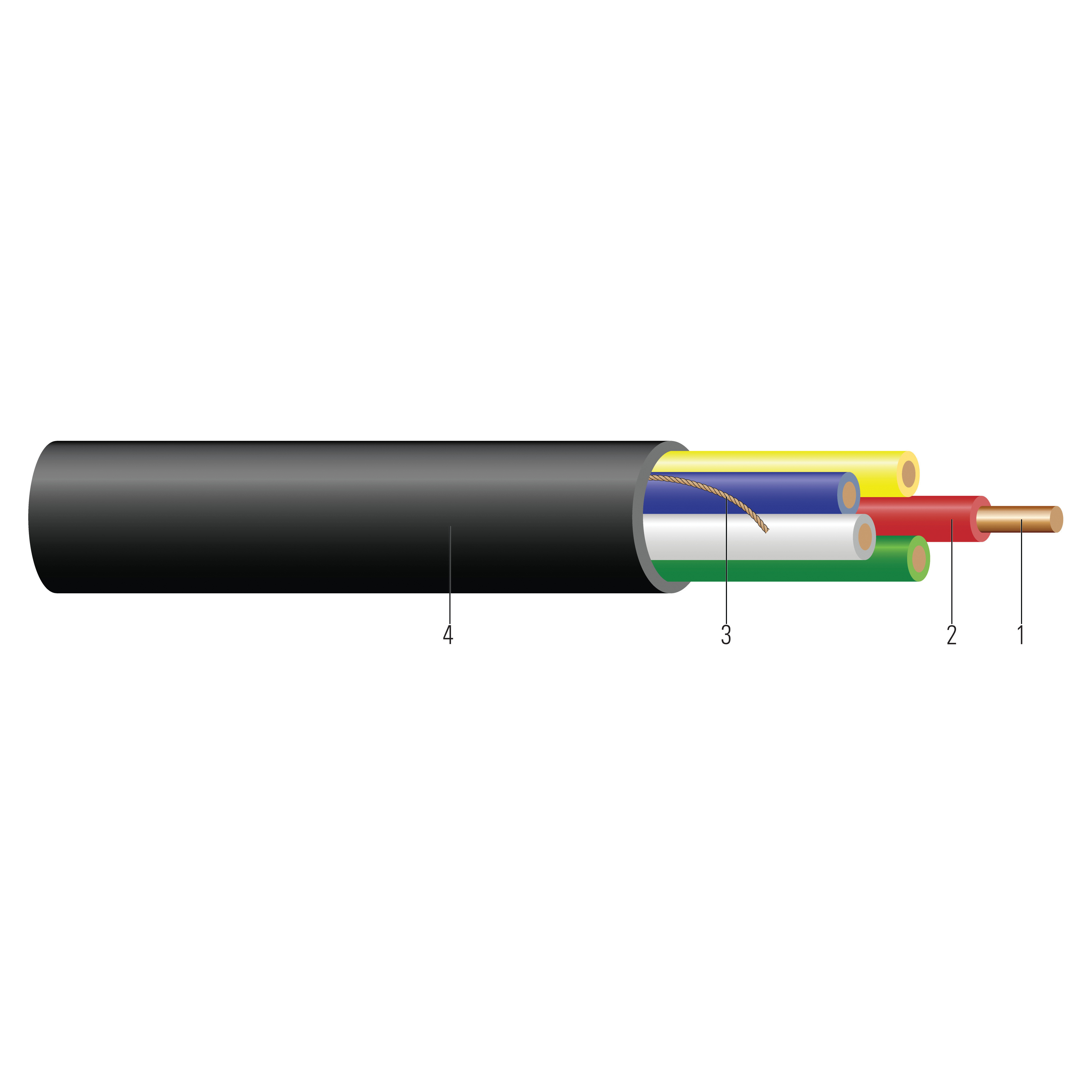 547070408 250 ft. Barogation Sprinkler Cable, 18/7, Black