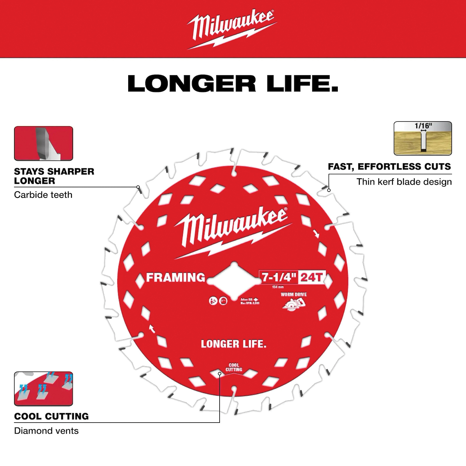 Milwaukee 48-41-0723 Circular Saw Blade, 7-1/4 in Dia, 5/8 in Arbor, Steel,  10 Pack - 4