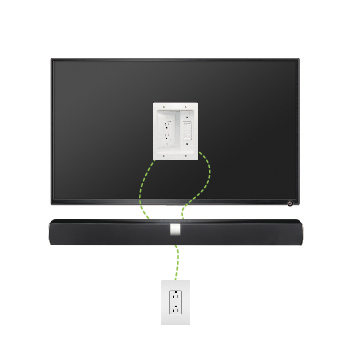Recessed Wallplate, Legrand, 6-1/4 in L, 8 in W, 2 -Gang, Plastic, White - 5