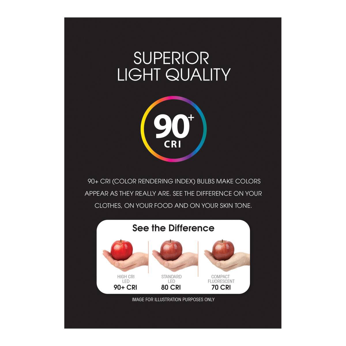 Feit Electric LEDR4HO/927CA Recessed Downlight, 775 Lumens, 2.6 in W x 5 in H Dimensions, 2700 K Color Temp, 75 W - 3