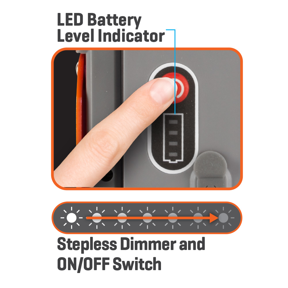 Swanson 961RECHG Hand-Held Work Light, 20 W, Lithium Battery, LED Lamp, 700 Lumens - 3