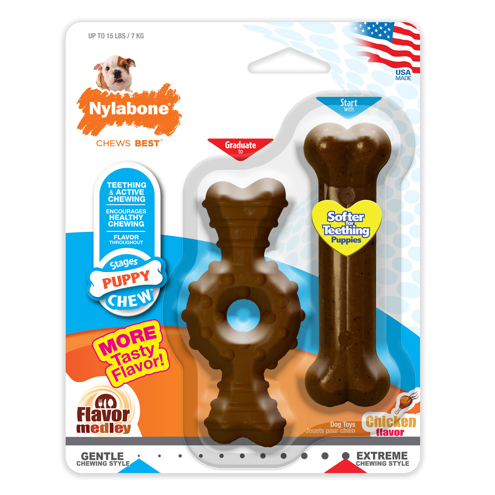 nylabone chew levels