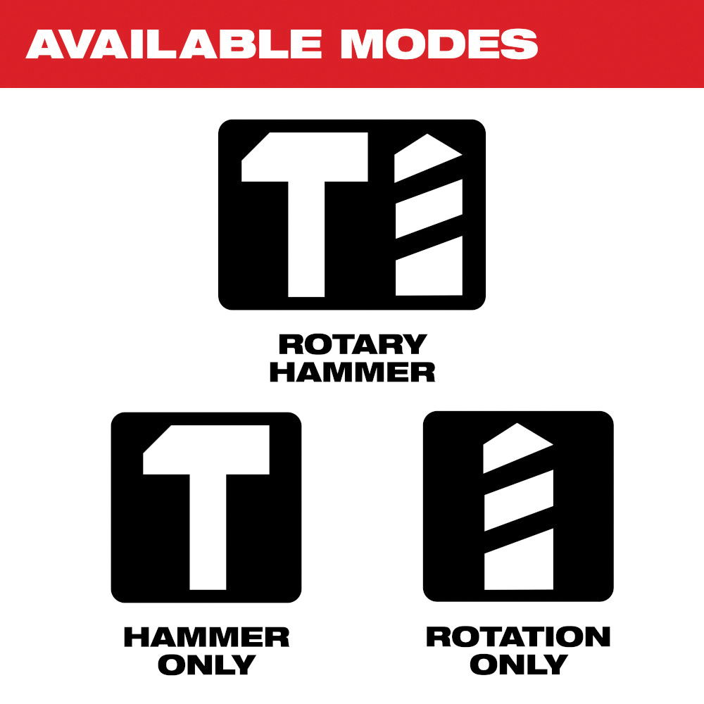Milwaukee 5268-21 Rotary Hammer Kit, 8 A, SDS-Plus Chuck, 1-1/8 in Chuck, 0 to 5500 bpm, 0 to 1500 rpm Speed - 2