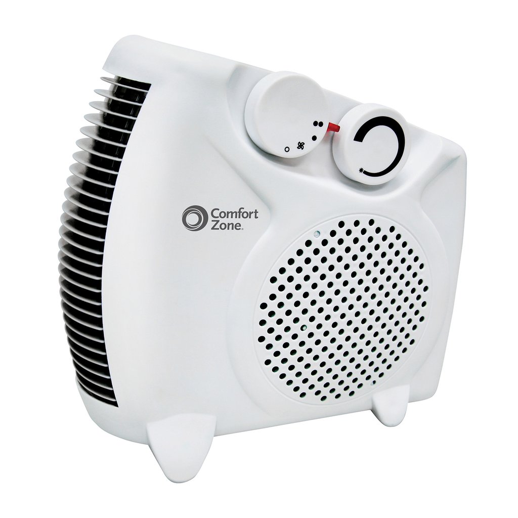 Comfort Zone CZ30 Dual-Position Personal Heater, 12.5 A, 120 V, 750 to 1500 W, 5120 Btu Heating, 2-Heating Stage