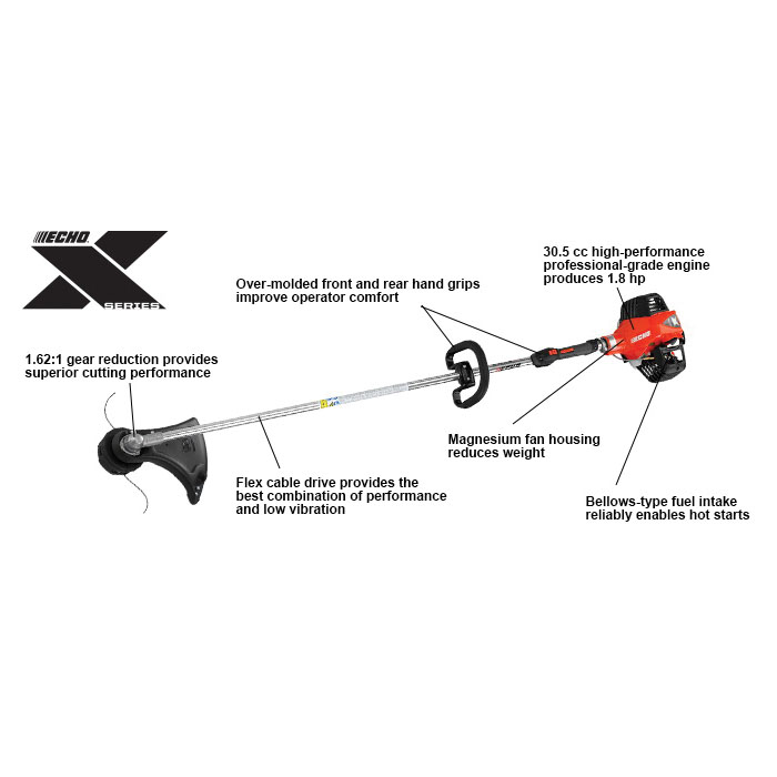 Gas String Trimmer, Echo, X Series, 30.5 cc, 2-Cycle, 0.095 in Dia Line, 20 in Dia Cut, 59 in L Straight Shaft - 5