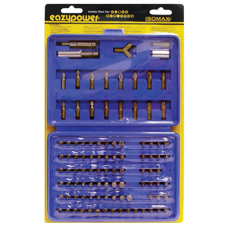 81962 Security Tips Kit