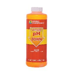 General Hydroponics GH1532