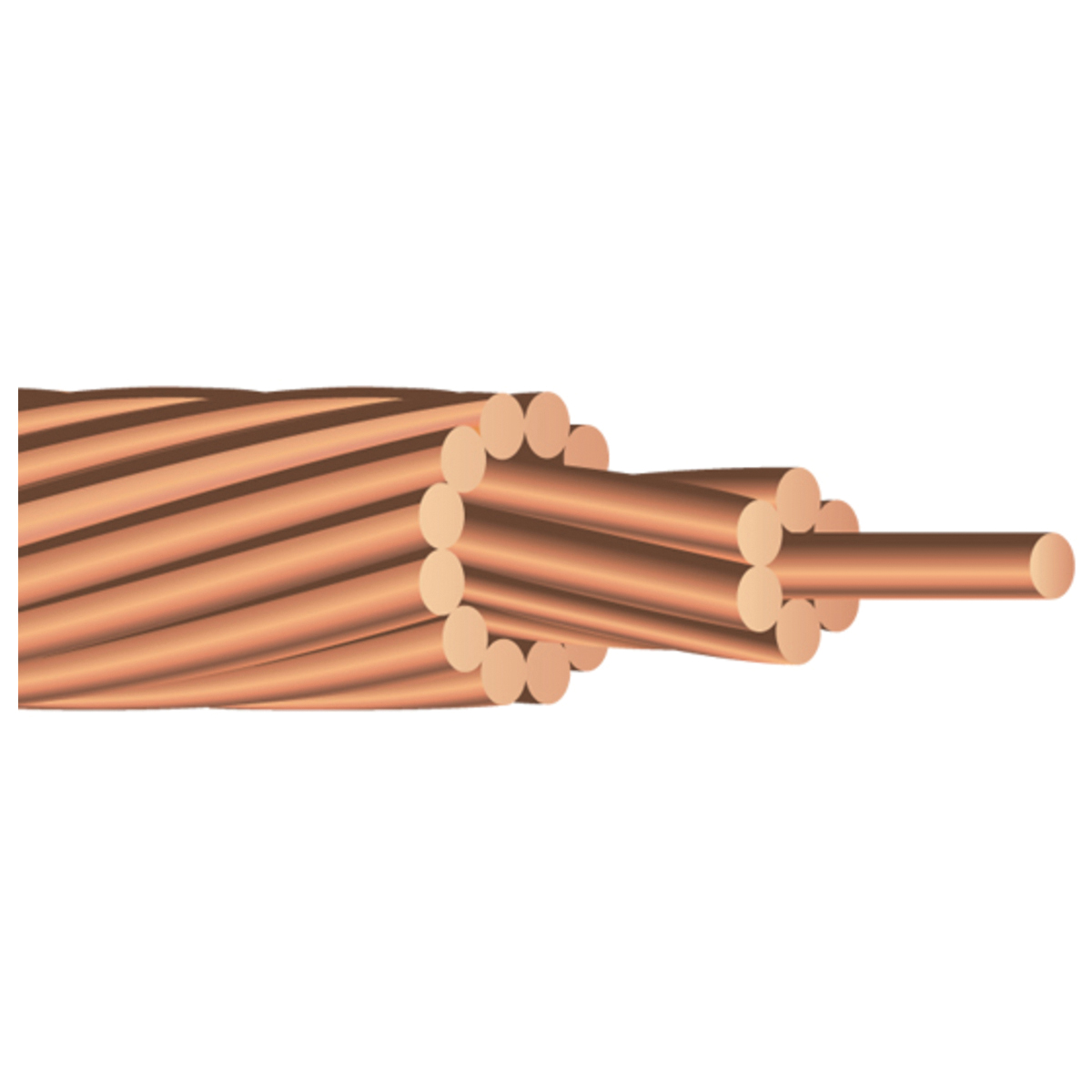 Southwire 10665803