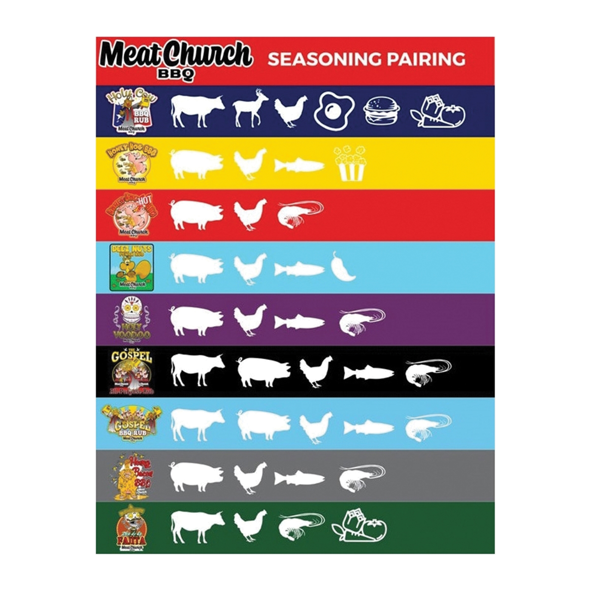 Meat Church BBQ HOLY COW 12OZ Holy Cow BBQ Rub, 12 oz Bottle, Salt, Spice, Dehydrated Garlic and Spice Extractive
