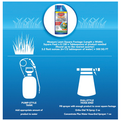 Lawn Weed & Crabgrass Killer, BioAdvanced, 40 oz - 5