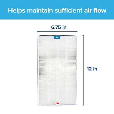 Air Purifier Filter, Filtrete, F1, 12 in L, 6-3/4 in W, Plastic Frame, White - 2