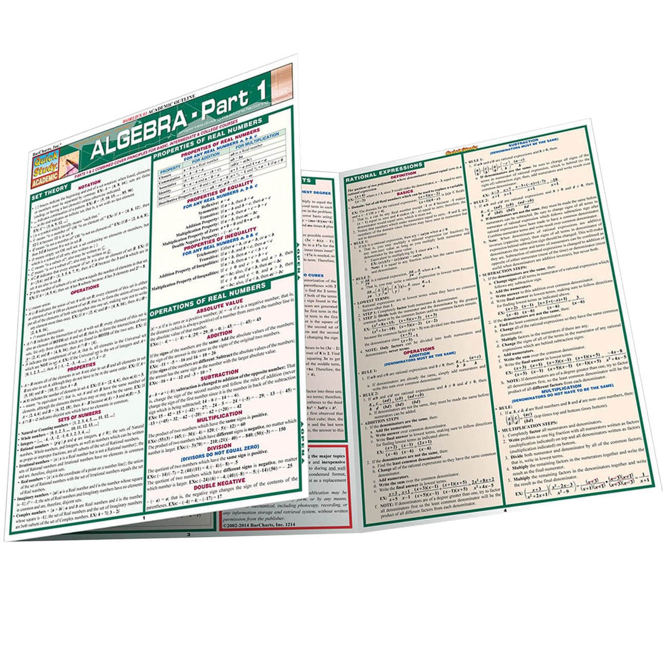 QuickStudy 9781572227354 QuickStudy 9781572227354 Study Guide, Algebra Part 1, Author: S.B. Kizlik, 6-Page - 1