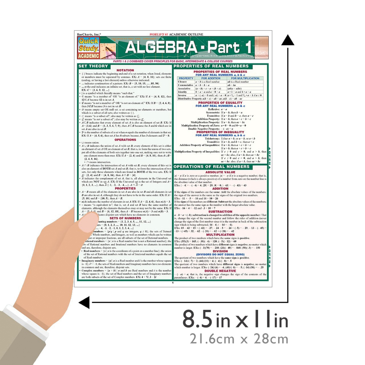 QuickStudy 9781572227354 Study Guide, Algebra Part 1, Author: S.B. Kizlik, 6-Page - 4