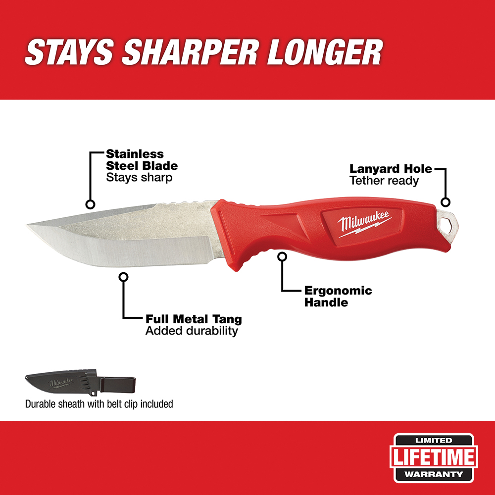 Blade Knife, Milwaukee, 4 in L Blade, 1/2 in W Blade, Stainless Steel Blade, Ergonomic Handle, Red Handle - 2