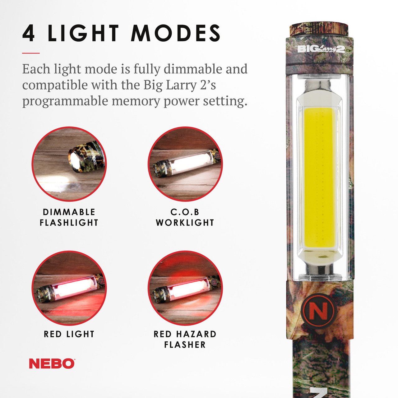 Nebo BIG Larry 2 Series NEB-WLT-0001 Bright Flashlight and Work Light, AA Battery, Storm Gray