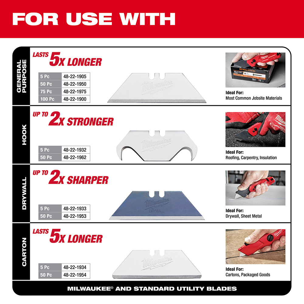 Fastback Folding Utility Knife and Blade Set, Milwaukee, 1-1/4 in L Blade, Steel Blade, 50-Blade - 3