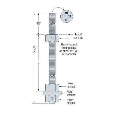 Simpson Strong-Tie Strong-Wall WSWH-AB Series WSWH-AB1X36HS Wood Shearwall Anchor Bolt, 1 in Dia, 36 in L, Carbon Steel