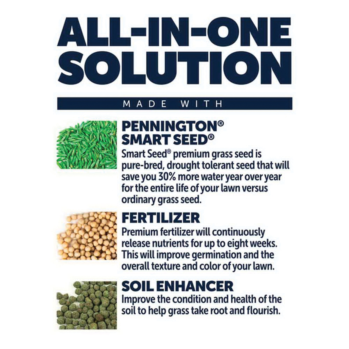 Pennington 100540514 Grass Seed, 9.6 lb Bag, 1000 sq-ft Coverage Area
