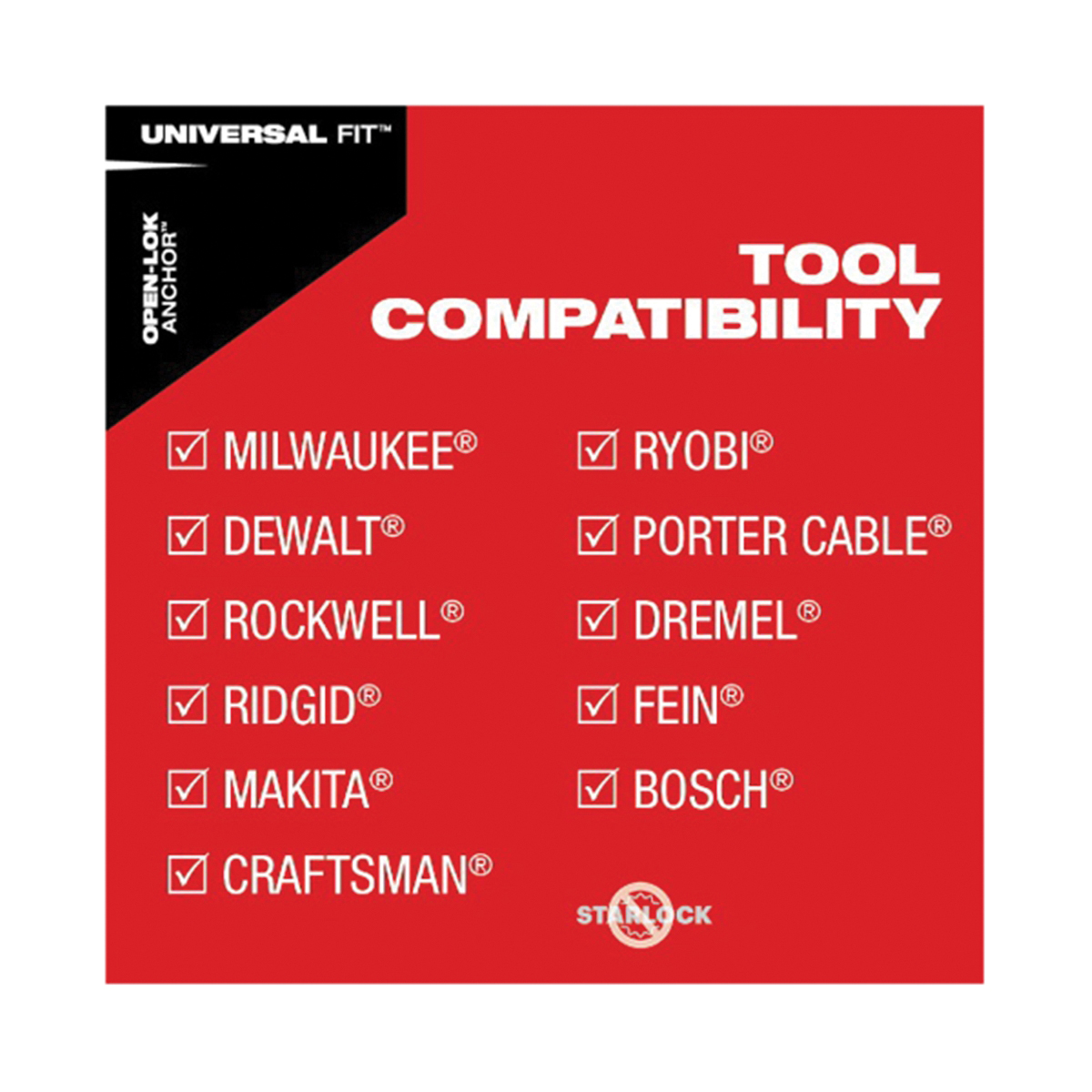 Milwaukee 49-25-1253 Blade, 1-1/8 in, 1-5/8 in D Cutting, HSS/Titanium, 3/PK