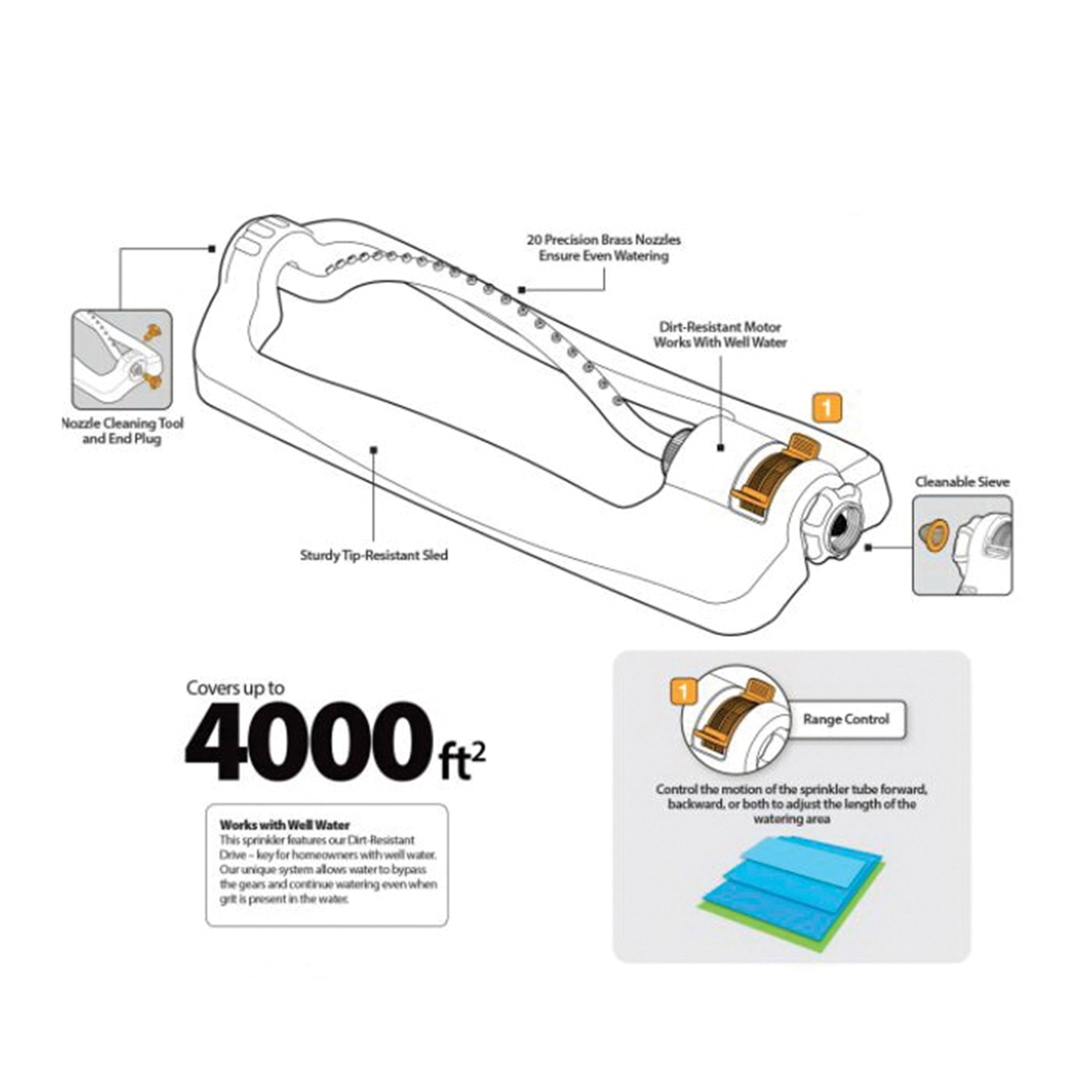 Turbo Sprinkler, Melnor, 4000 sq-ft, Oscillating, Rectangular, Metal - 4