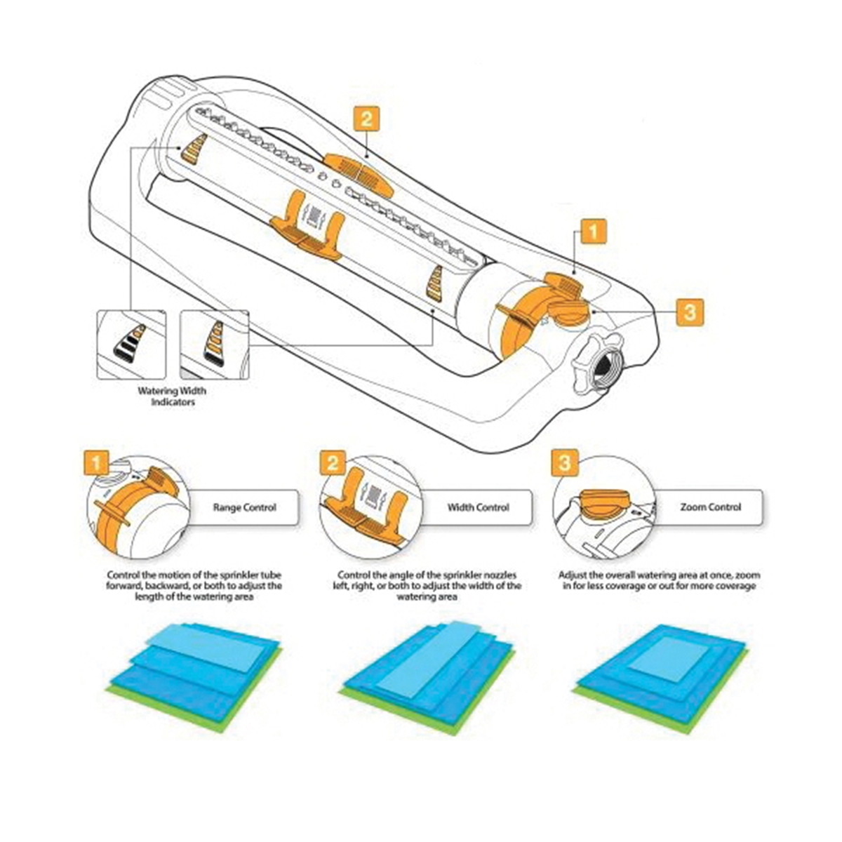 Turbo Sprinkler with Flow Control, Melnor, 4500 sq-ft, Oscillating, Rectangular, ABS - 3