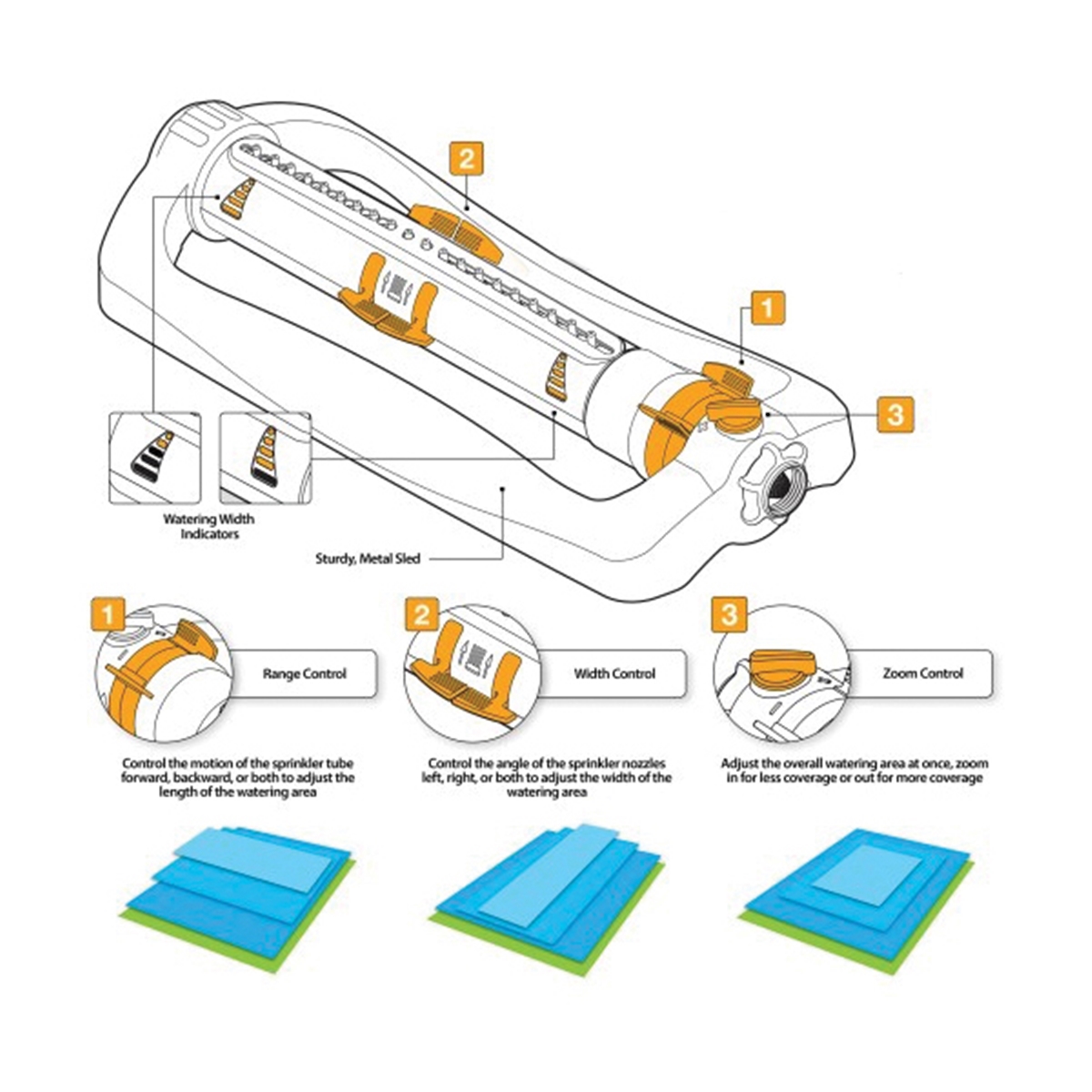 Turbo Sprinkler with Flow Control, Melnor, 4500 sq-ft, Oscillating, Rectangular, ABS/Metal - 4