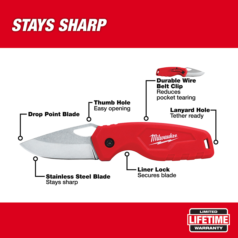 Folding Knife, Milwaukee, 2-1/4 in L Blade, Stainless Steel Blade, 1-Blade, Ergonomic Handle, Red Handle - 2