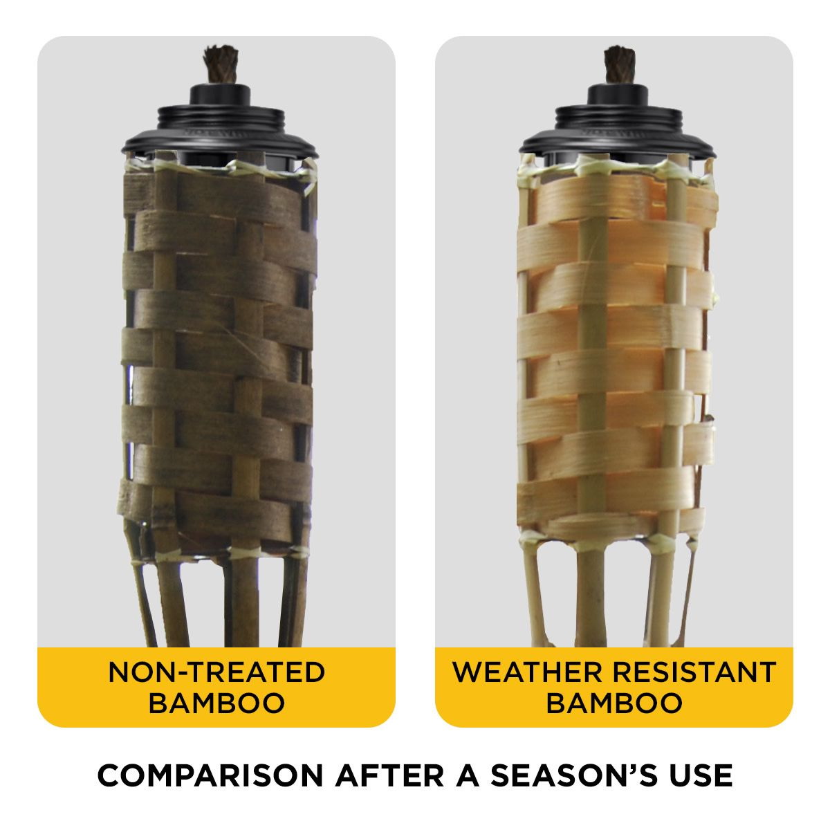Weather-Resistant Horizon Torch, Tiki, 60 in H, Bamboo, Brown - 5