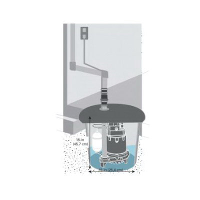 Zoeller 1096-0001 Submersible Sump Pump, 8.8 A, 115 V, 1/2 hp, 1-1/2 in Outlet, 20 ft Max Lift Head, 80 gpm - 5