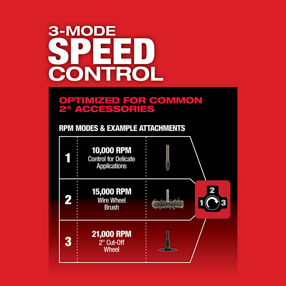 Cordless 1/4 in Die Grinder, Milwaukee, M12 Fuel, Tool Only - 5