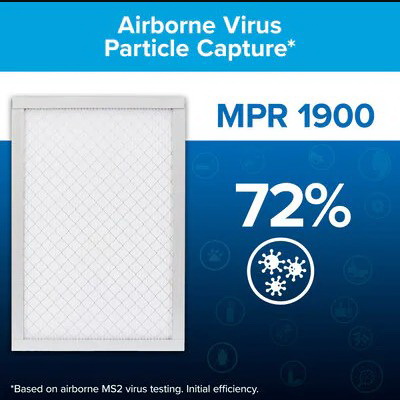 Air Filter, Filtrete, Pleated, MERV 13, MPR 1900, 14 x in 20 x in 1 in - 4