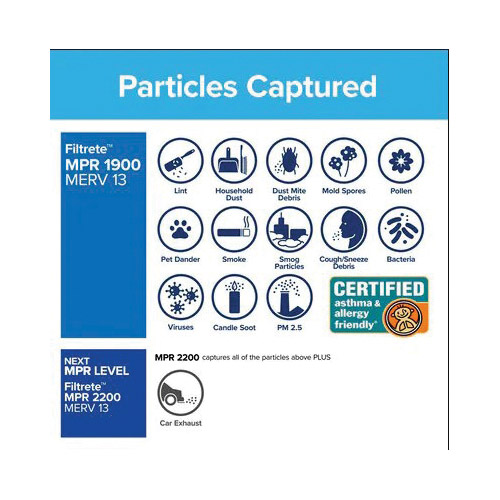 Air Filter, Filtrete, Pleated, MERV 13, MPR 1900, 16 x in 25 x in 1 in - 5