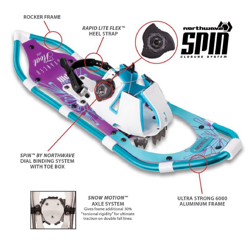 YUKON CHARLIE'S Advanced Spin Float Series 80-3020 Snowshoes, Women's, 8 x 25 in, Aluminum/Forged Steel/HDPE - 5