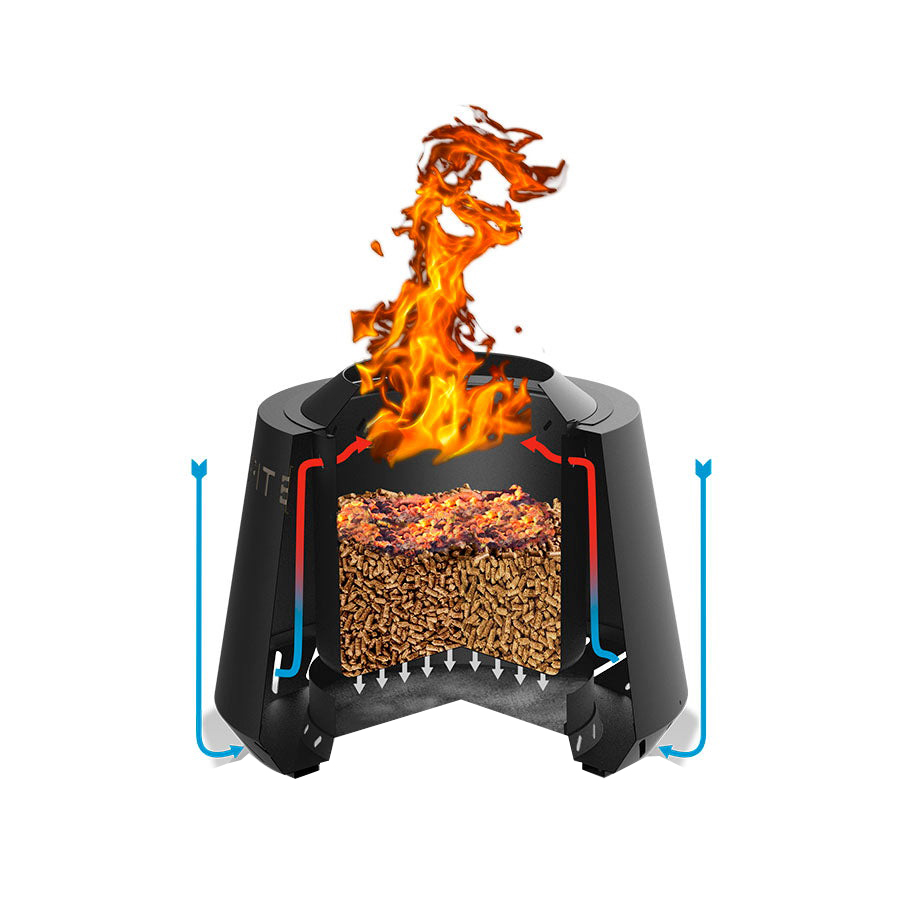 Smokeless Fire Pit, Pit Boss, Wood Pellets - 2