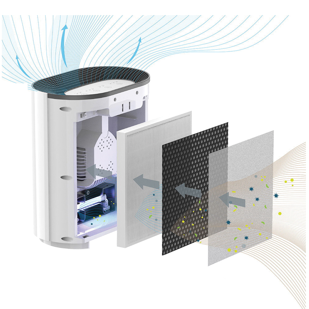 Replacement Filter, PureZone, Air Purifier - 5