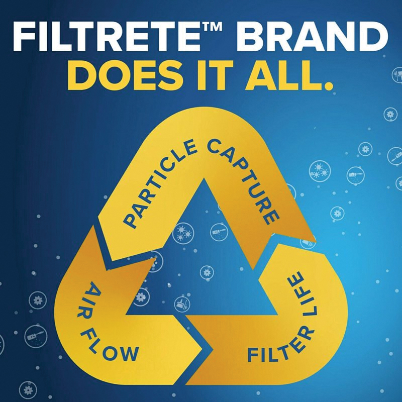 Filtrete 704-4 Air Filter, 14 in L, 25 in W, 12 MERV, 700 MPR, Cardboard Frame - 2