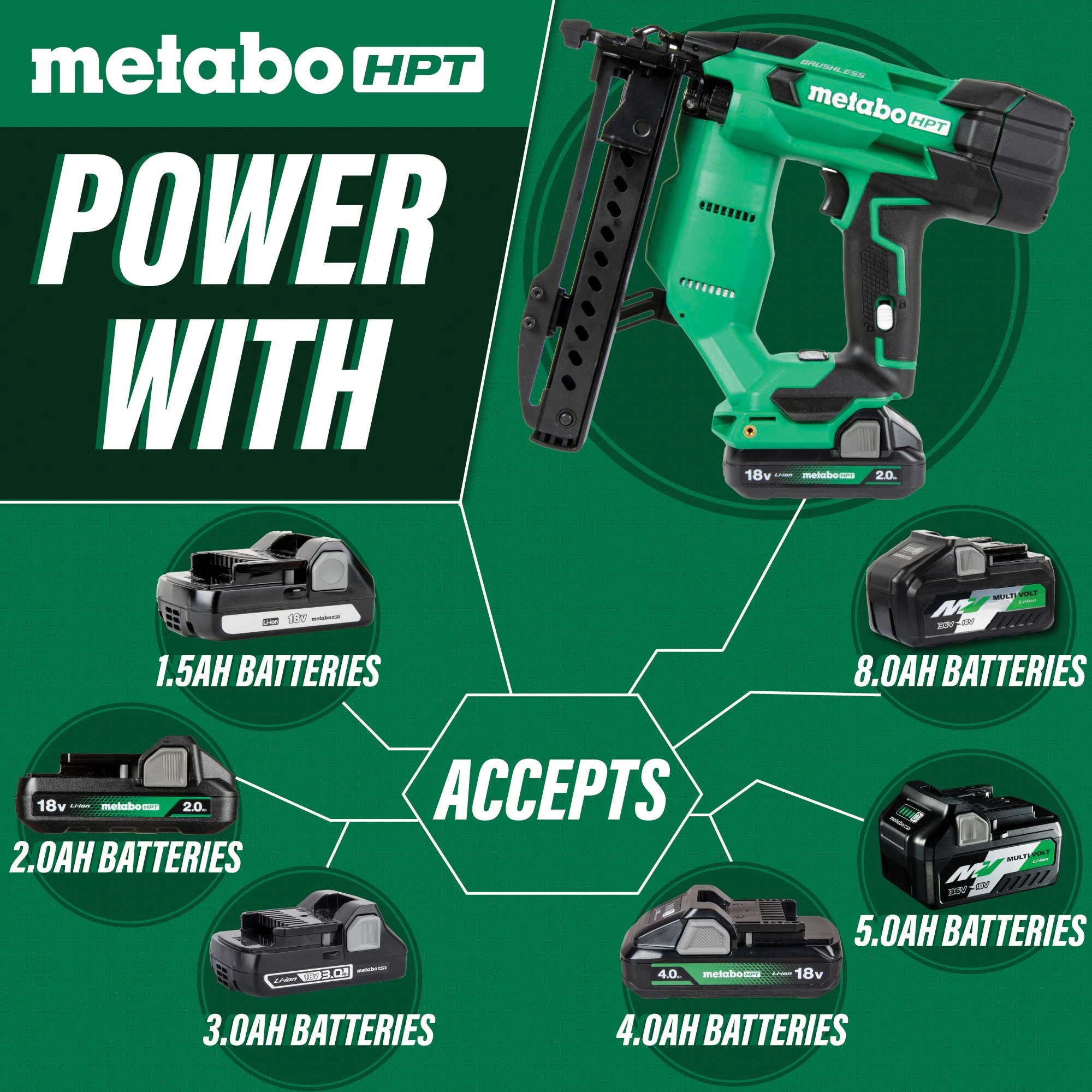 Cordless Stapler, Metabo HPT, Battery Included, 18 V, 2 Ah, 1/4 in W Crown, 1/2 to 1-1/2 in L Leg - 5