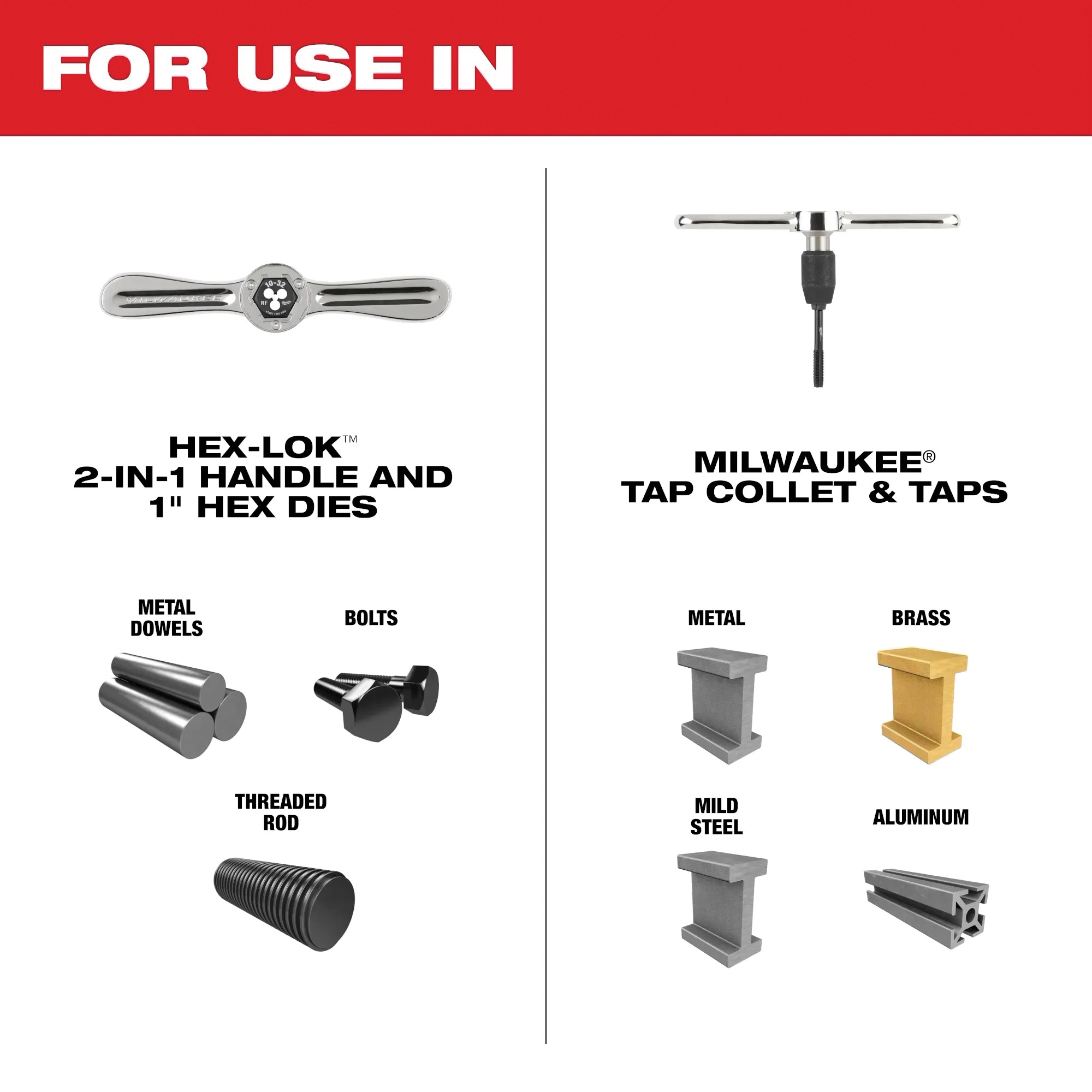 Milwaukee 49-22-5604 Tap and Die Set, 38 -Piece, Black Oxide - 2