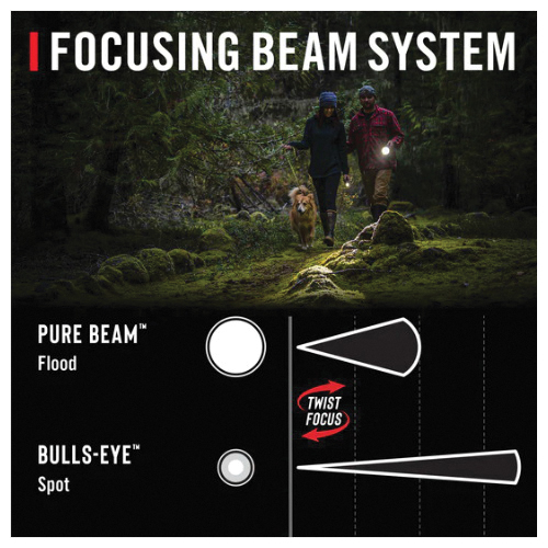 Coast GX20 Flashlight, AAA Battery, Alkaline Battery, LED Lamp, 1200 Lumens, Spot Beam, 853 ft Beam Distance, Black