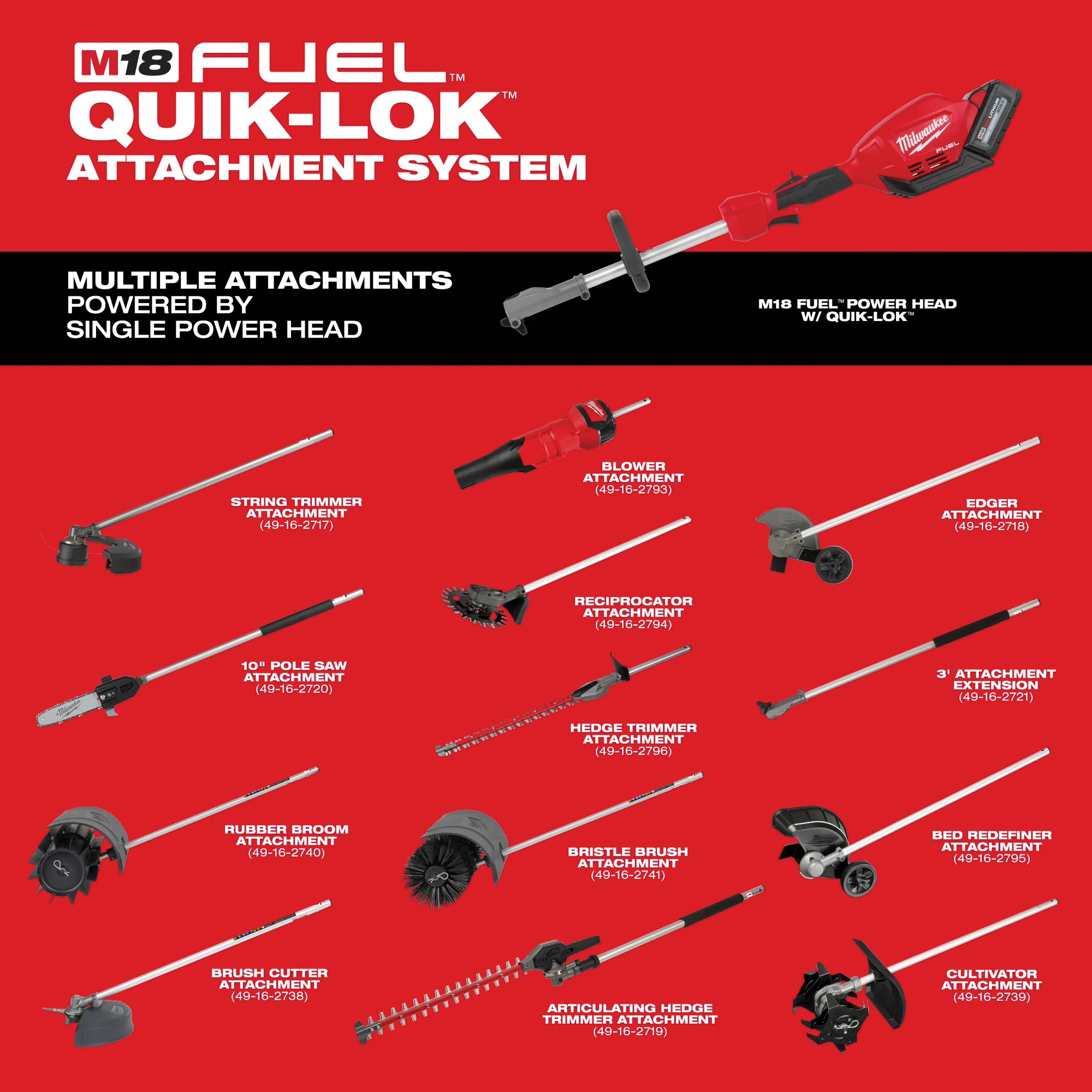 QUIK-LOK Reciprocator Attachment, Milwaukee, M18 Fuel, 9 in Dia Blade, Aluminum/Magnesium/Steel - 2