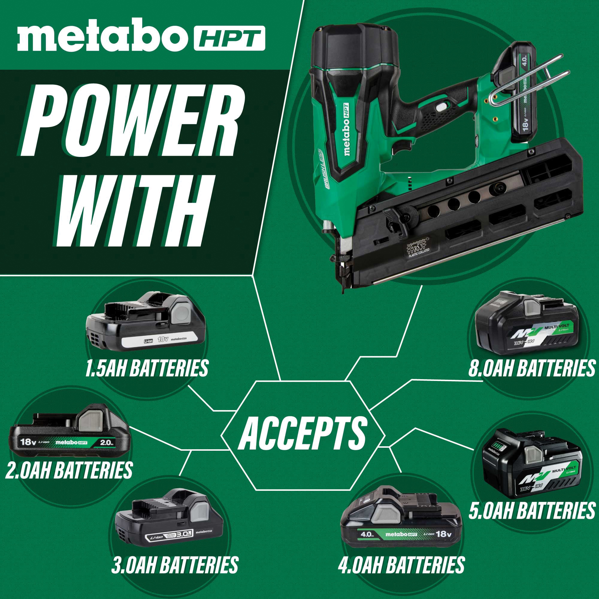 Metabo HPT MULTIVOLT NR1890DRSTM FG Cordless Framing Nailer, Battery Included, 18 V, 4 Ah, 47 Magazine, 21 deg Collation - 3