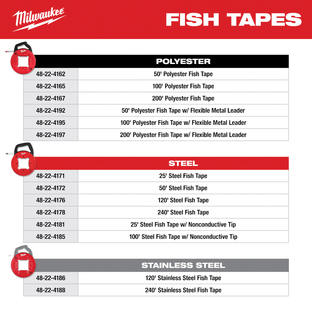 Milwaukee 48-22-4171 Fish Tape, 1/8 in Tape, 25 ft L Tape, Steel Tape, Black/Red Case - 5