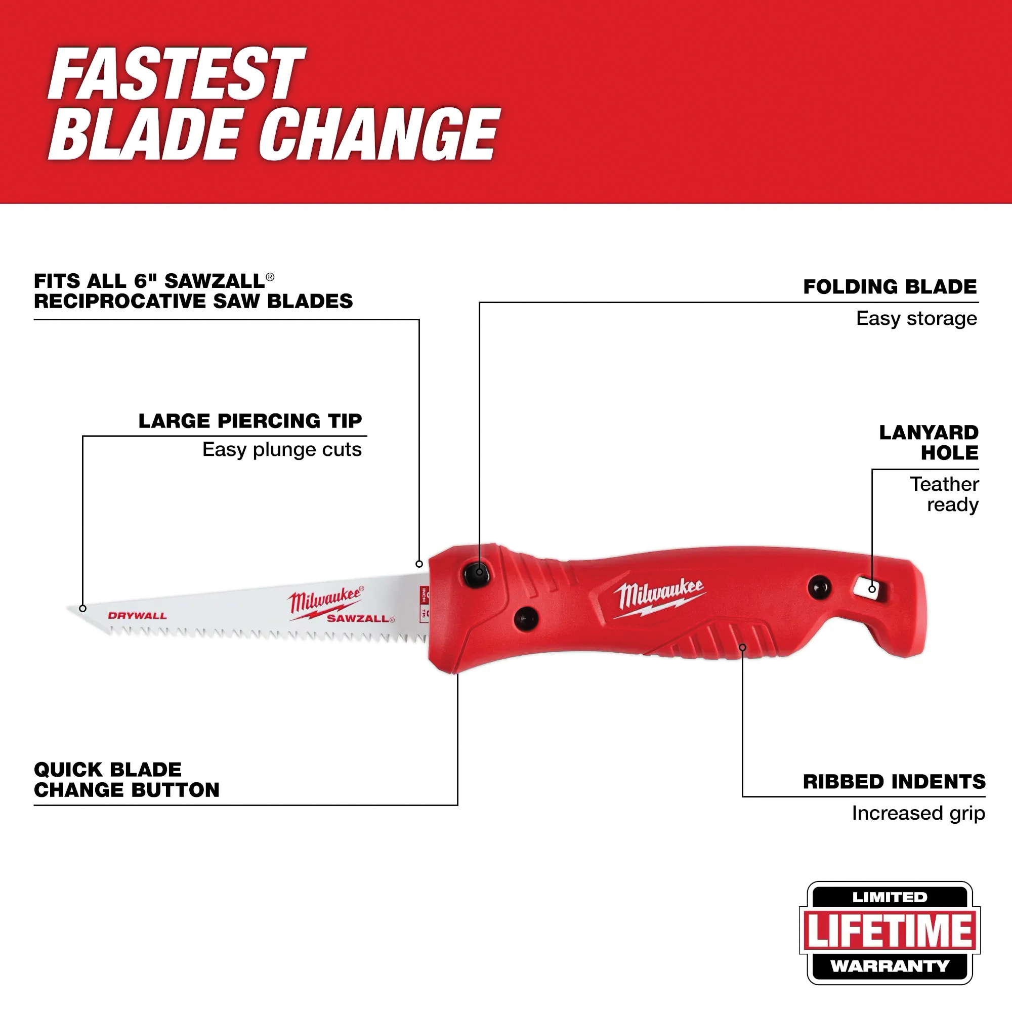 Milwaukee 48-22-0307 Jab Saw, 4.9 in L Blade, 8 TPI, Steel Blade, Folding, Ribbed Handle, Polypropylene Handle