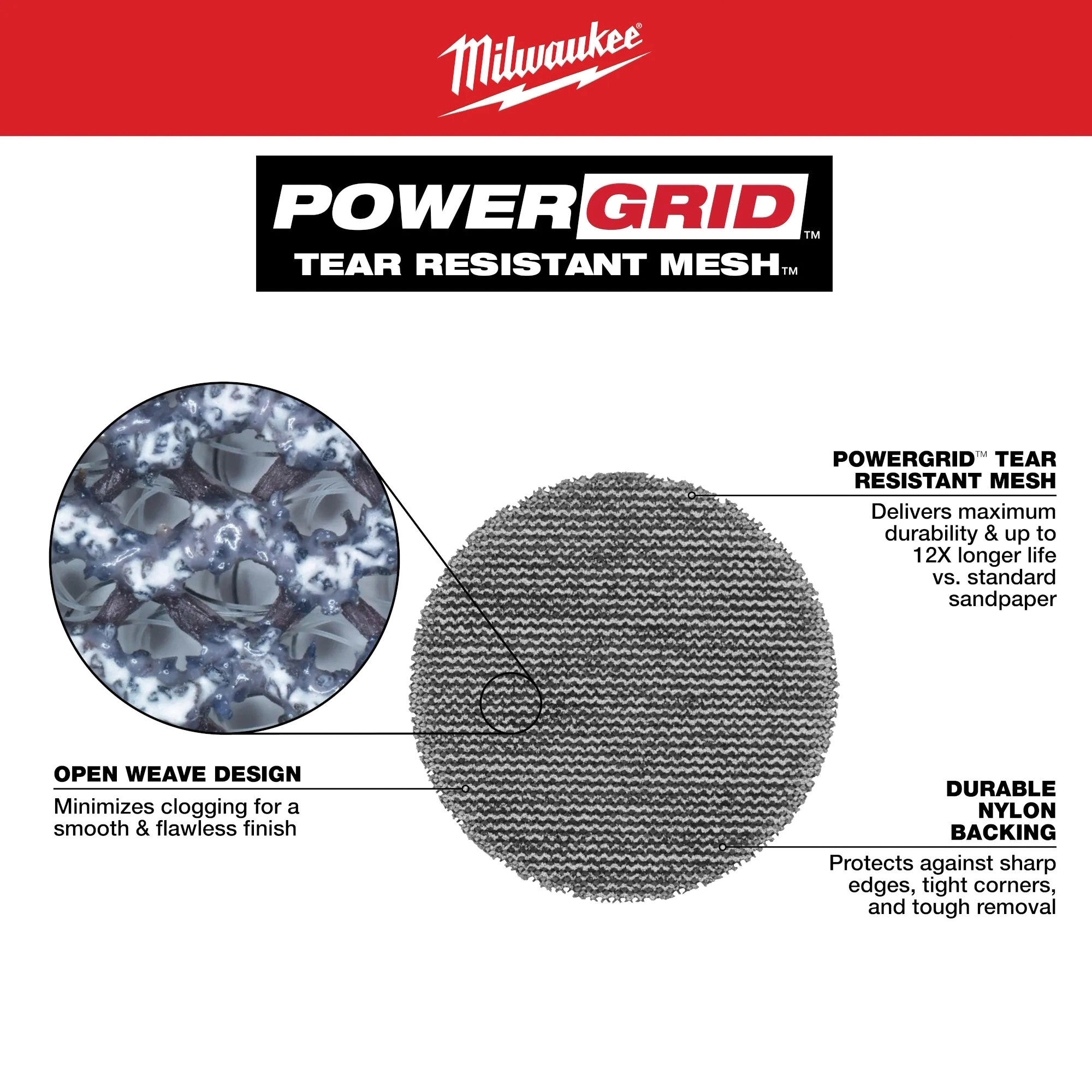 Sanding Disc, Milwaukee, 3 in Dia, Open Web, 180 Grit, Fine, Aluminum Oxide Abrasive, Nylon Backing - 1