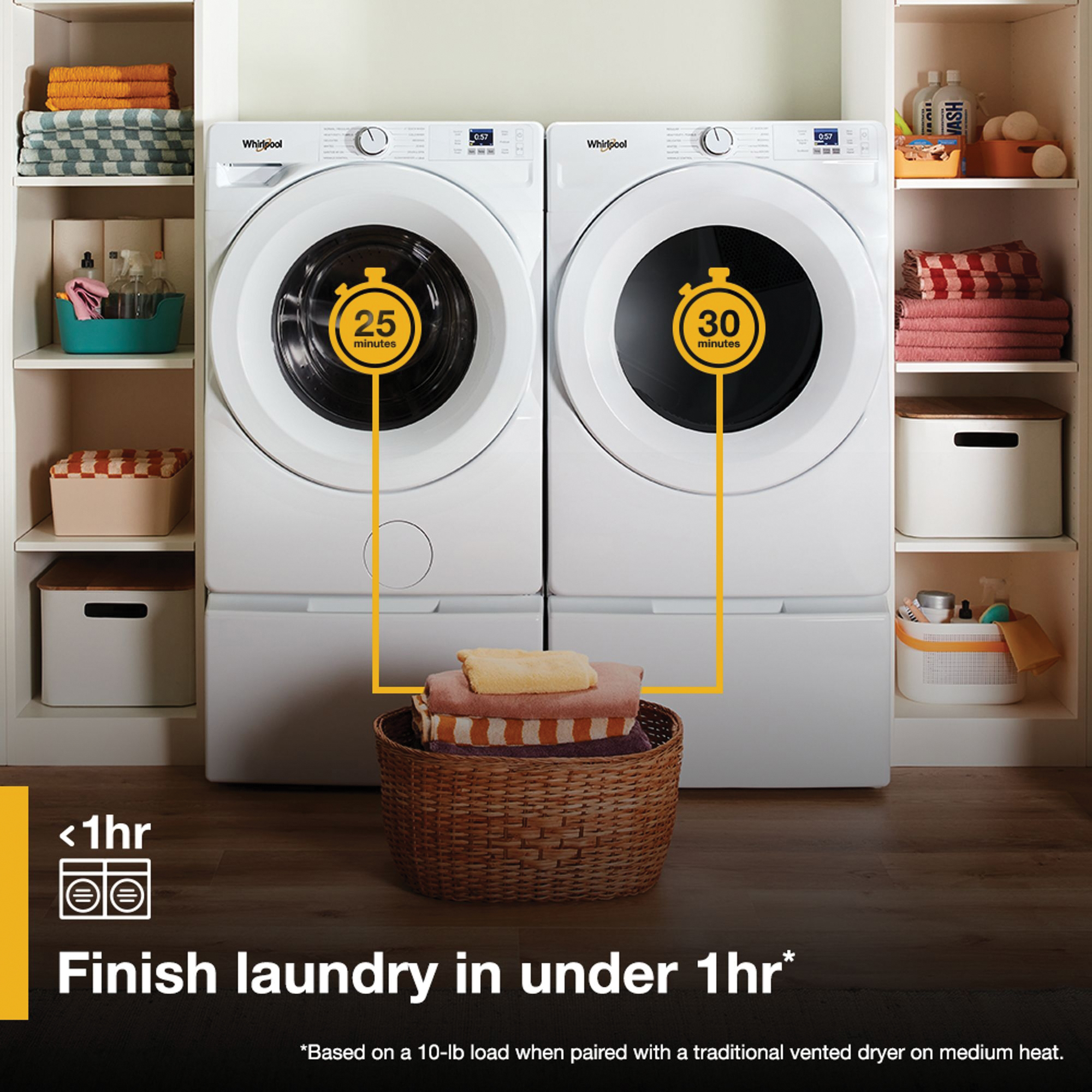 Whirlpool WFW4720RW Front Load Washer, 4.5 cu-ft, 120 VAC, Button, Dial Control, Stainless Steel, White